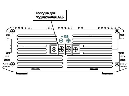 Схема ИБПС СибРезерв 300