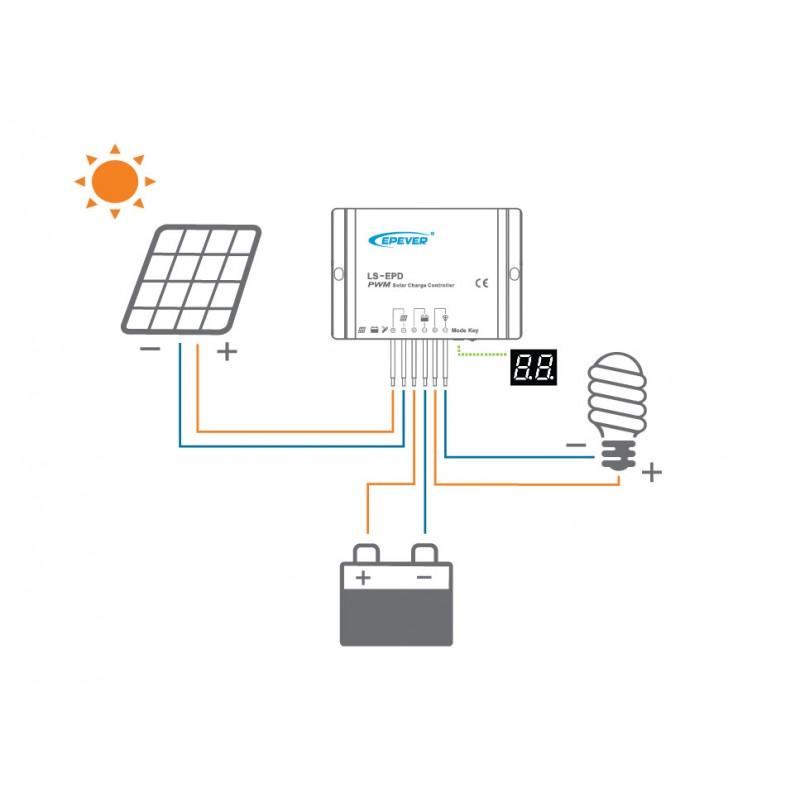 Солнечный контроллер EPSolar LS1024EPD